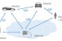 Gilat Satellite Networks Joins Telecom Infra Project, Founded by Facebook, Deutsche Telekom, SK Telecom and Others