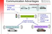 Toyota and Lexus to introduce DSRC-based connected vehicles in the USA from 2021