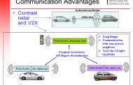 Toyota and Lexus to introduce DSRC-based connected vehicles in the USA from 2021